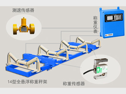 雙十一必買清單！圣能科技電子皮帶秤、交換機值得推薦