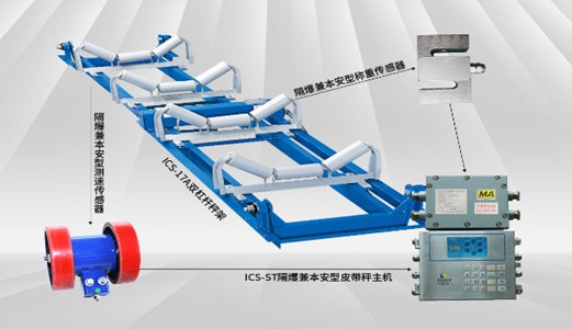 品質(zhì)先行，圣能<a href='http://www.zaigaoli.cn' target='_blank'><u>電子皮帶秤</u></a>“質(zhì)”敬315